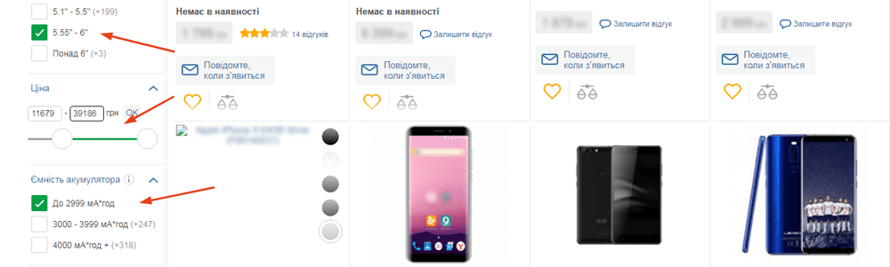 Ранжований укр.png