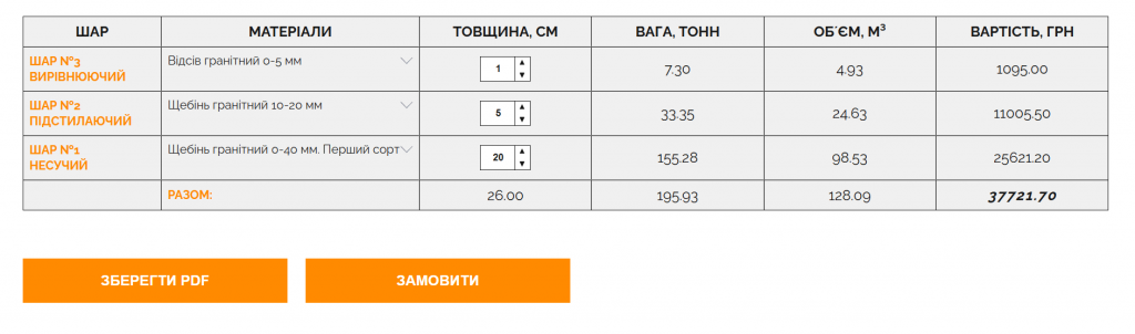 Кар'єр 2.PNG