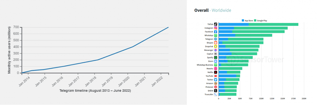 chart.png