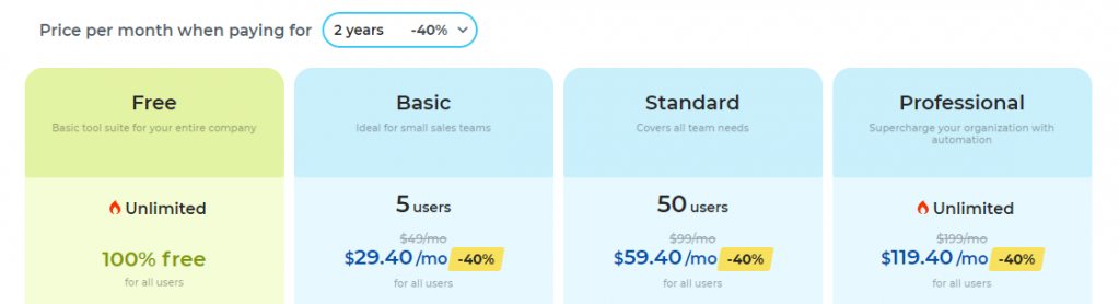 August 2021 updated prices Bitrix24 CRM August 2021 updated prices Bitrix24 CRM