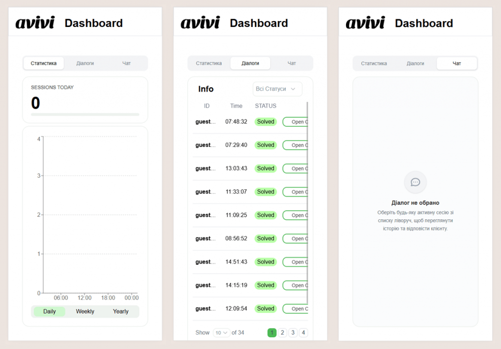 Dashboard 3.png Dashboard 3.png